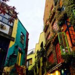 London Landmarks and Attractions