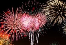 12 Best Places to Visit in 2018