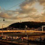 travel in budapest