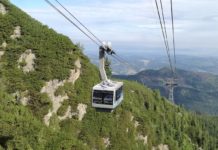 How to get from Krakow to Zakopane